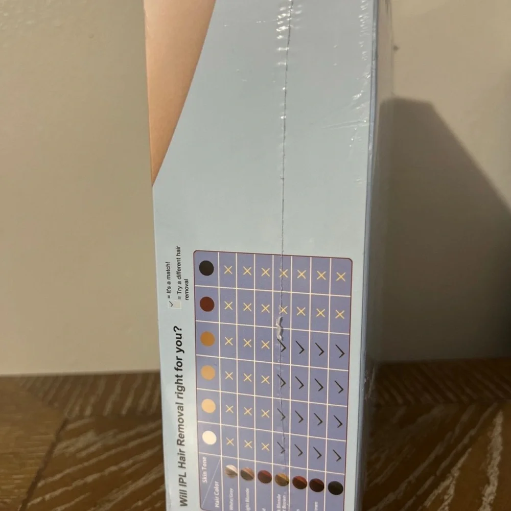 IPL Laser hair removal